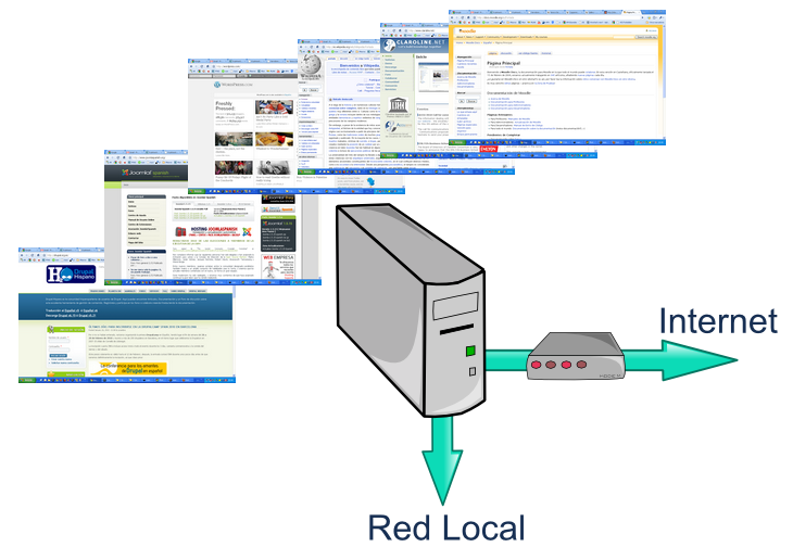 Servidor aplicaciones y firewall